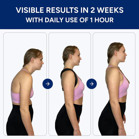 Posture Corrector For Women & Men